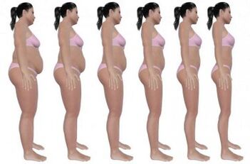 passi per perdere grasso della pancia con l'esercizio